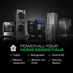 DuroMax XP16000iH 16,000-Watt Dual Fuel Portable Digital Inverter Generator - Gas & Propane, Remote Electric Start, Whole Home Power Backup, Transfer Switch Ready, RV & Emergency Ready Gronata