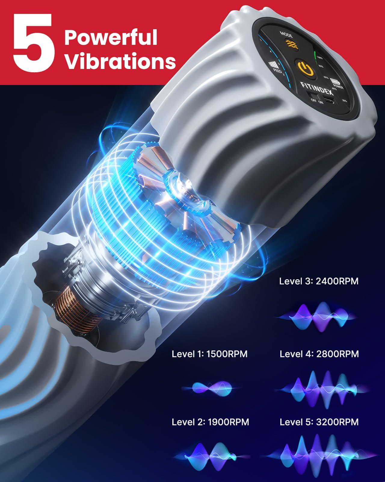 FITINDEX Vibrating Foam Roller for Back Pain, FSA&HSA Eligible, 5-Speed Muscle Massage, Exercise, Muscles Deep Tissue, Physical Therapy, Pilates, Yoga, Neck, Leg, Rechargeable, Travel Portable, Gray Gronata