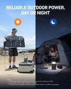 Anker SOLIX C300 DC Power Bank Station and 60W Solar Panel, 288Wh Portable Power Station, LiFePO4 Battery, 300W Solar Generator, for Outdoor, Camping, Traveling, and Emergencies Gronata