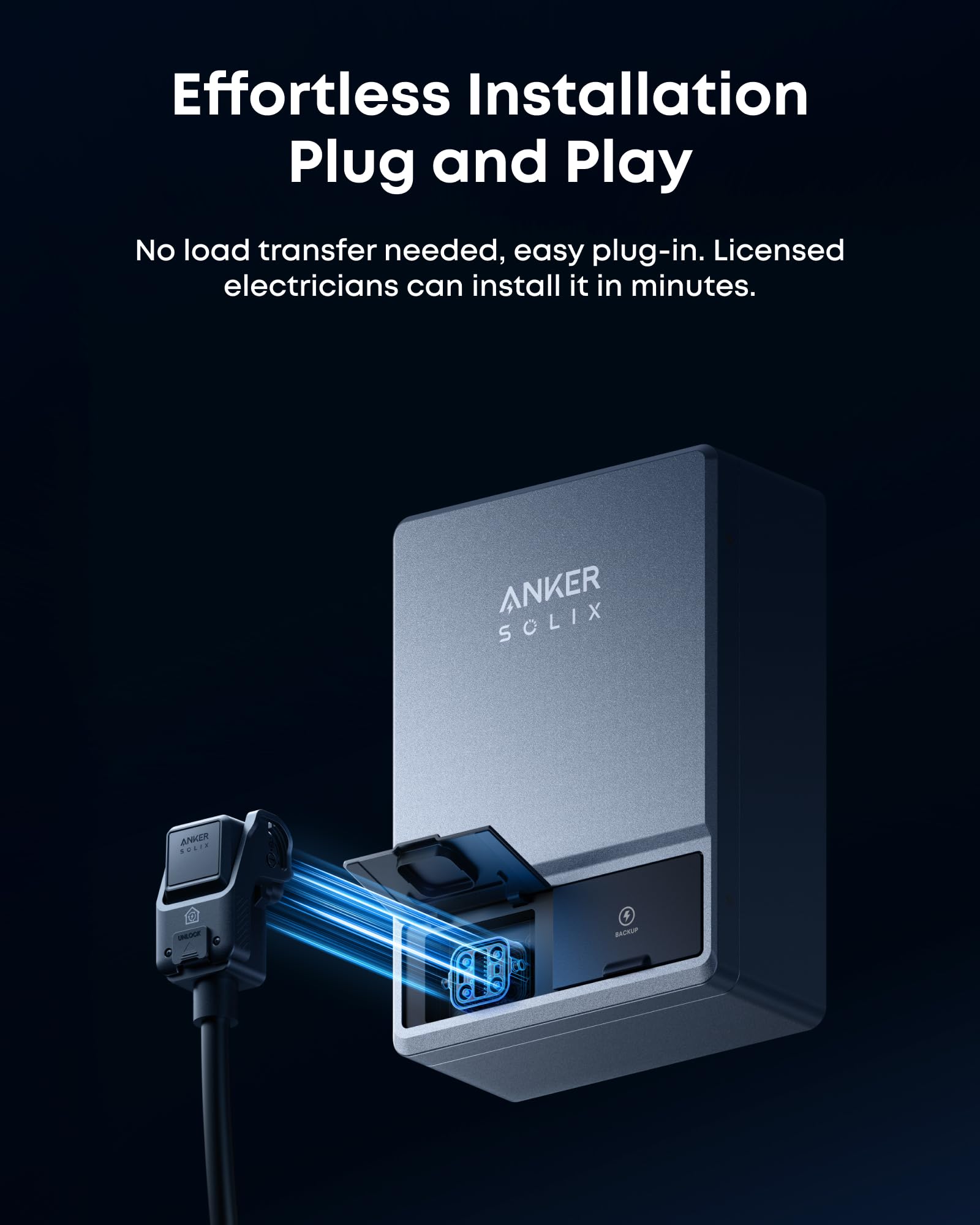 Anker SOLIX Smart Inlet Box, Manual Whole-Home Backup with Smart Daily Savings for E10, Reduce Up to 80% Bills, NEMA 3R Weatherproof, Plug & Play, Storm Guard Mode Gronata