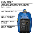 Westinghouse 2800 Peak Watt Super Quiet & Lightweight Portable Inverter Generator, Gas Powered, Parallel Capable, Long Run Time Gronata