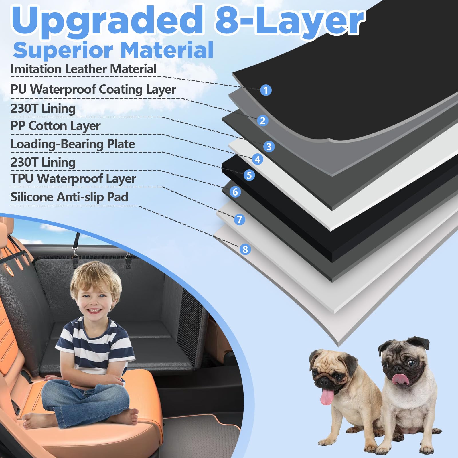 MYJAQI Back Seat Extender for Dogs, Waterproof Dog Car Seat Cover for Back Seat with Hard Bottom, 2026 Upgraded Material, Anti Scratch, Safer, Easy to Use and Clean, Holds 400lbs Gronata