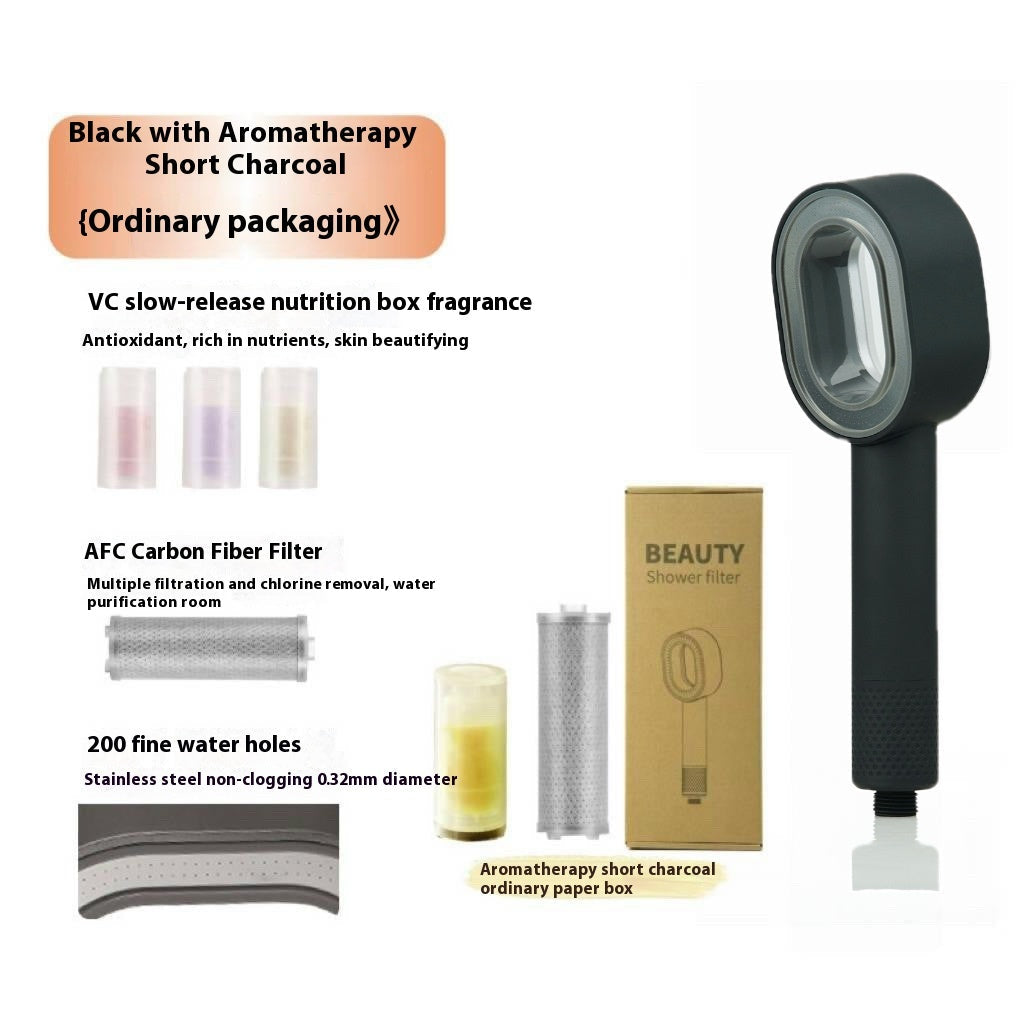 Aromatherapy Shower Head Girls Gift Box Gronata