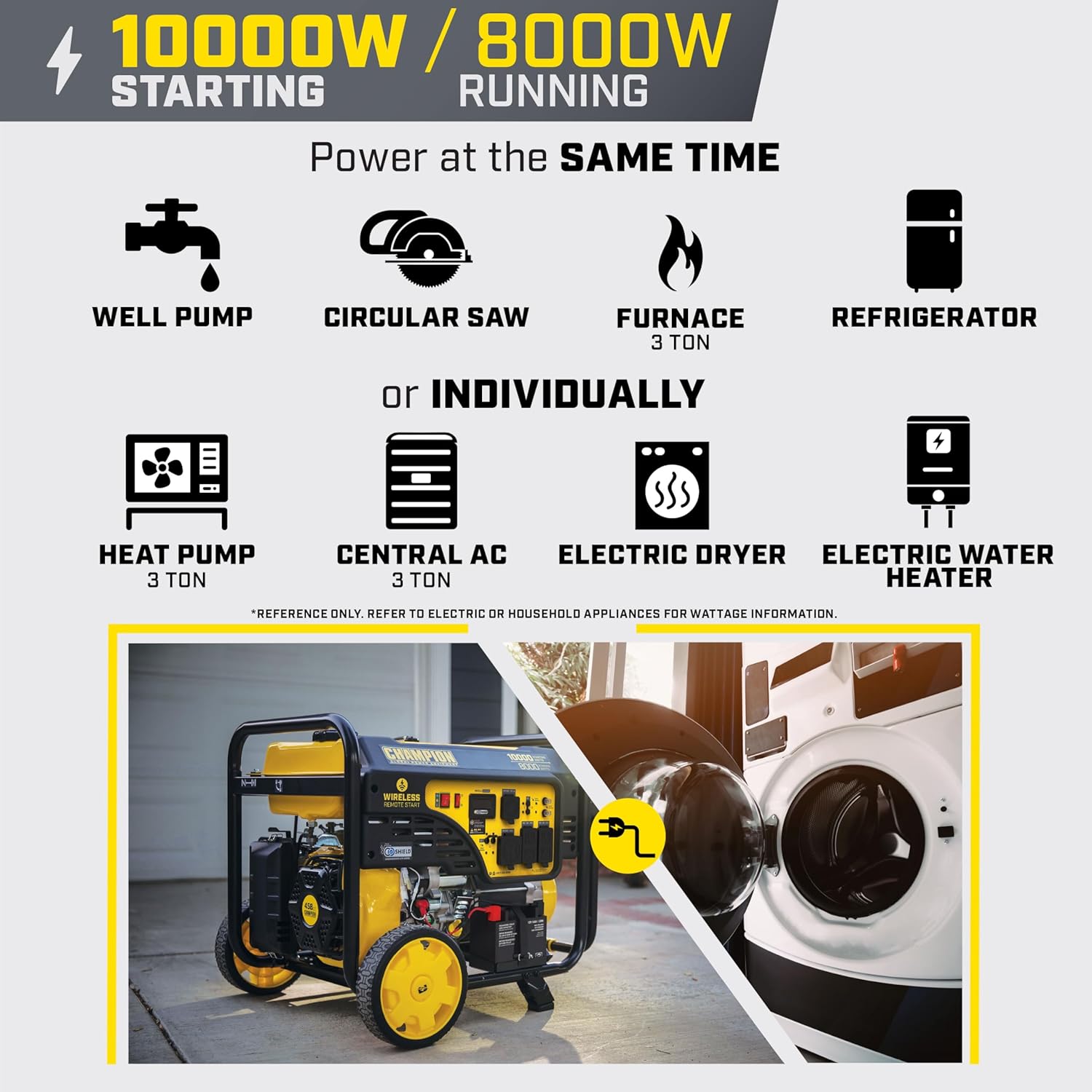Champion Power Equipment 10,000-Watt Wireless Remote Start Home Backup Portable Generator with Free 3-Year Warranty Gronata