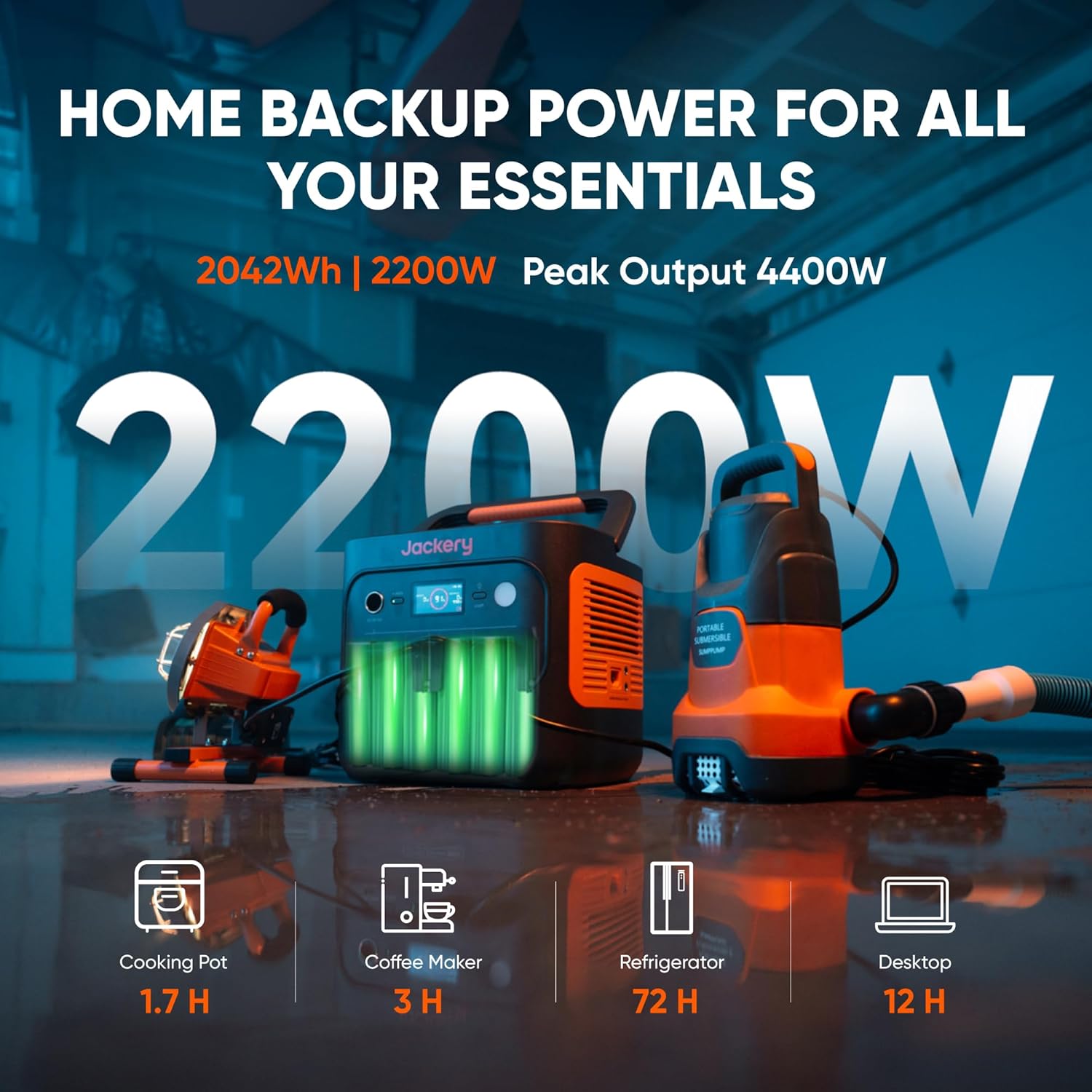 Jackery Explorer 2000 v2 Portable Power Station with 16ft DC Extension Cable, 2042Wh LiFePO4 Battery, 2200W Solar Generator, USB-C PD 100W Fast Charging for Camping, Home Use(Solar Panel Optional) Gronata