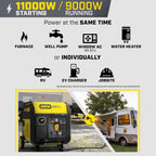 Champion Power Equipment 11,000-Watt Electric Start Dual Fuel Home Backup Portable Inverter Generator with Quiet Technology and Free 3-Year Warranty Gronata