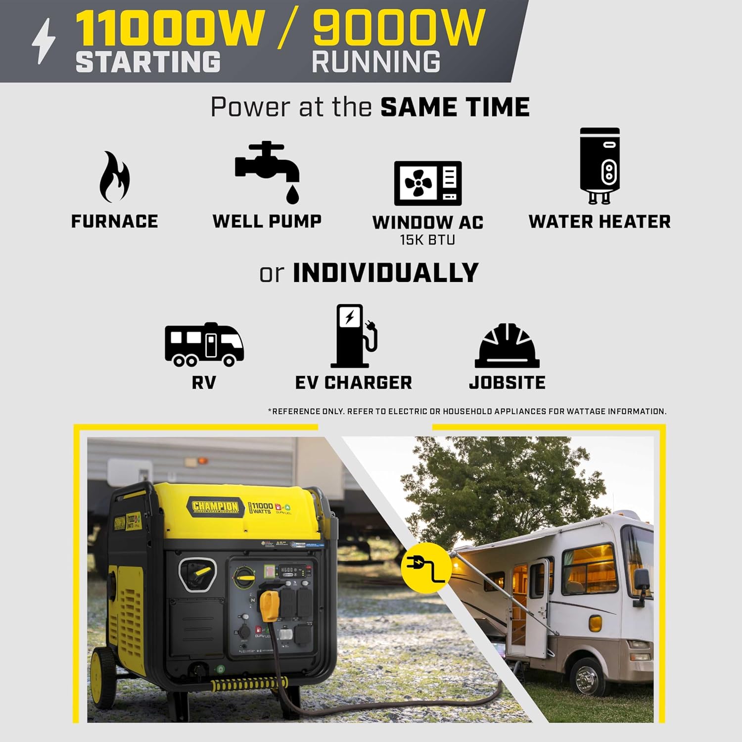 Champion Power Equipment 11,000-Watt Electric Start Dual Fuel Home Backup Portable Inverter Generator with Quiet Technology and Free 3-Year Warranty Gronata