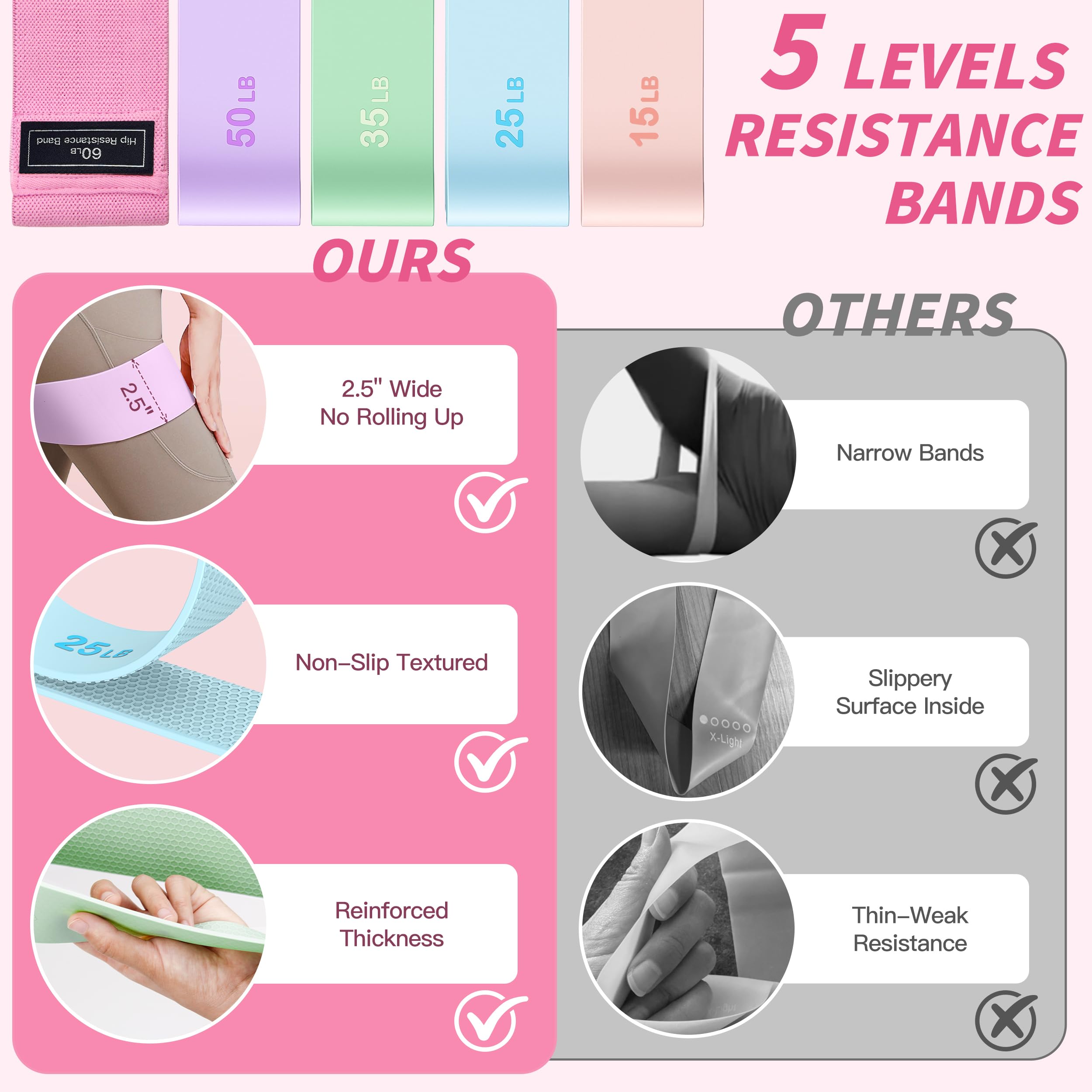 NANATI Pilates Kit 19PCS,Pilates Essentials Kit for Women,Pilates Equipment with 14.5" Pilates Ring and Ball,8 Resistance Bands,Ankle Weights,Sliders & Grip Socks Accessories for Starter Home Workouts Gronata