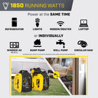 Champion Power Equipment 2500-Watt Dual Fuel Portable Inverter Generator with Quiet Technology and CO Shield Gronata