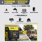 Champion Power Equipment 11,000-Watt Wireless Remote Start Home Backup Portable Inverter Generator with Quiet Technology and Free 3-Year Warranty Gronata