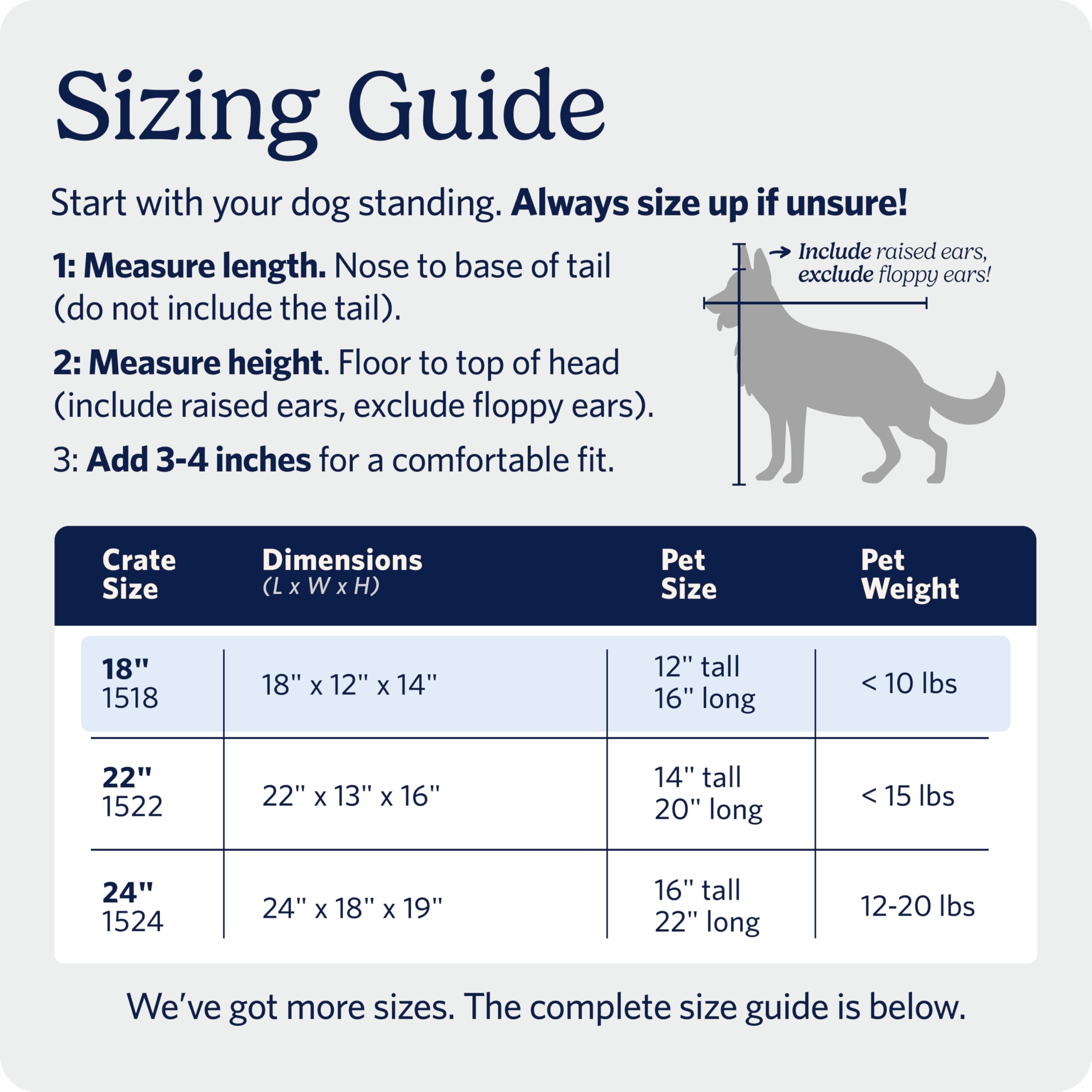 MidWest Homes for Pets 30-Inch iCrate for Medium Breeds, 21-40 lbs, Single Door Folding Dog Crate with Divider Panel, Leak-Proof Tray & Secure Latch, Portable, Durable & Easy to Assemble Gronata