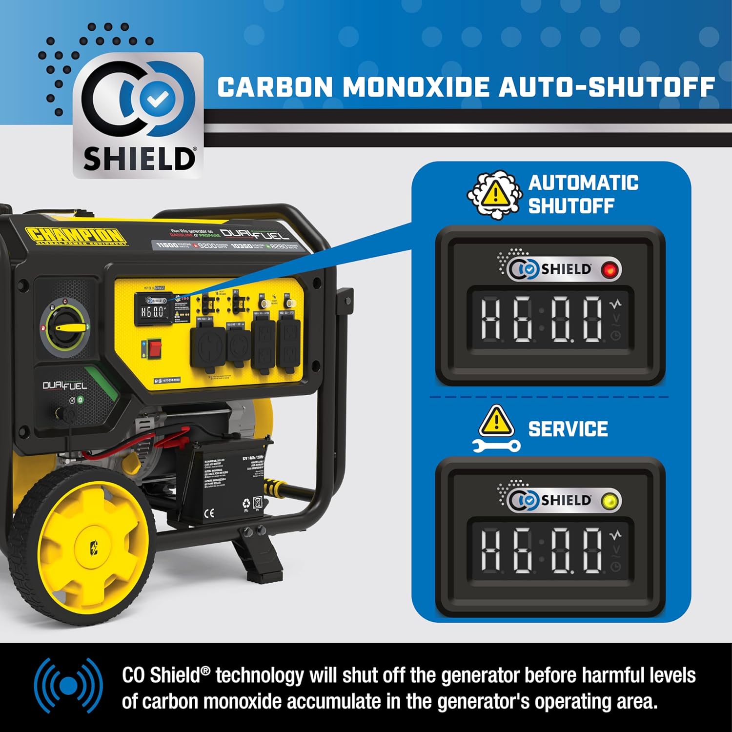 Champion Power Equipment 11,500-Watt Electric Start Dual Fuel Home Backup Portable Generator with Free 3-Year Warranty Gronata