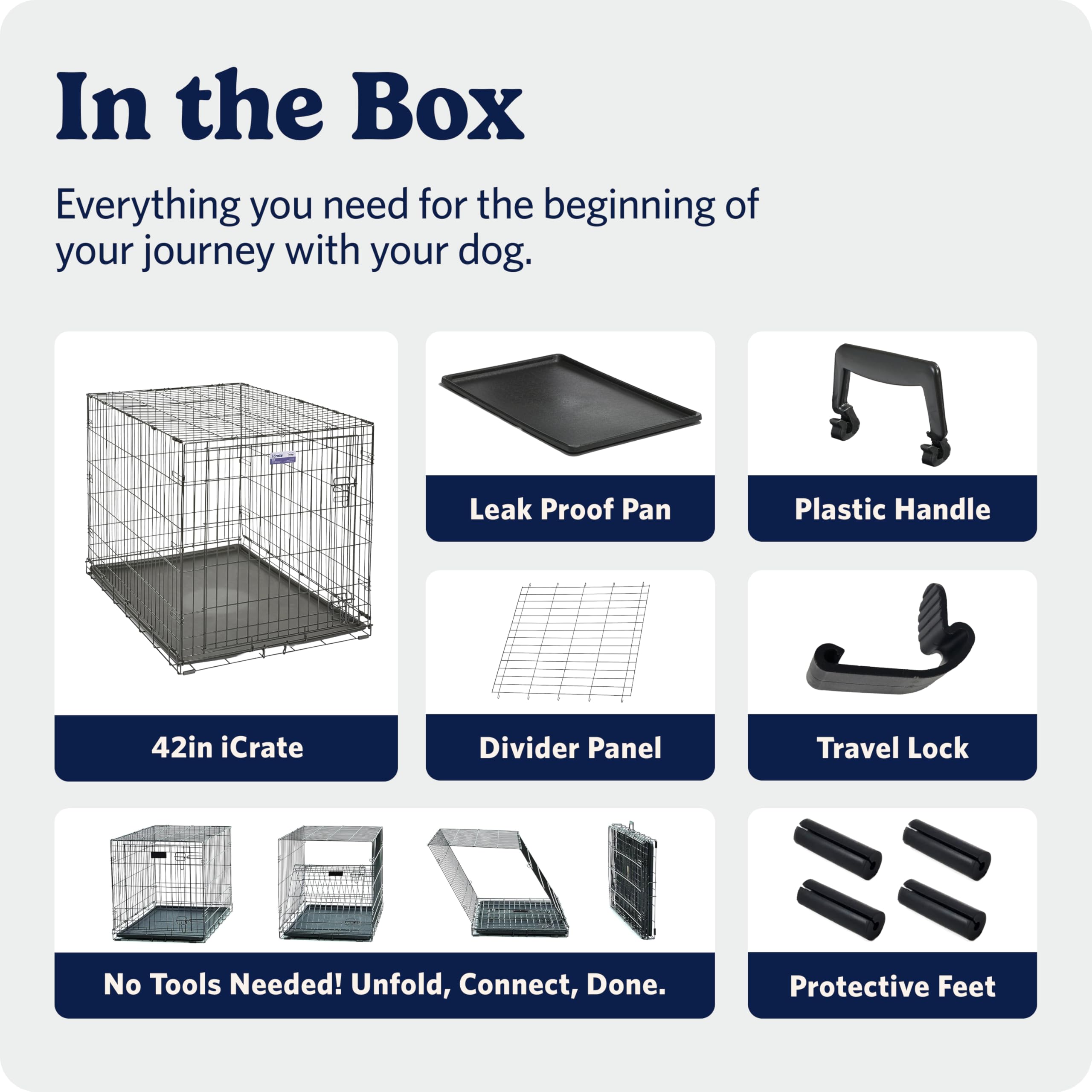 MidWest Homes for Pets 30-Inch iCrate for Medium Breeds, 21-40 lbs, Single Door Folding Dog Crate with Divider Panel, Leak-Proof Tray & Secure Latch, Portable, Durable & Easy to Assemble Gronata