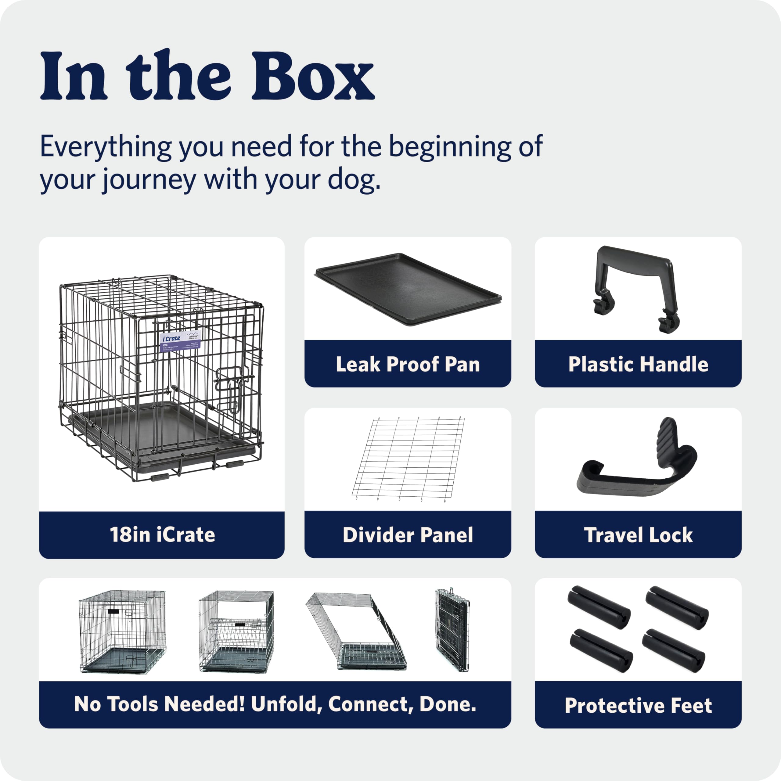 MidWest Homes for Pets 30-Inch iCrate for Medium Breeds, 21-40 lbs, Single Door Folding Dog Crate with Divider Panel, Leak-Proof Tray & Secure Latch, Portable, Durable & Easy to Assemble Gronata