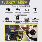Champion Power Equipment 11,500-Watt Electric Start Dual Fuel Home Backup Portable Generator with Free 3-Year Warranty Gronata
