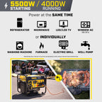 Champion Power Equipment 5500-Watt RV Ready Portable Open Frame Inverter Generator with Quiet Technology and Free 3-Year Warranty, CARB Compliant Gronata