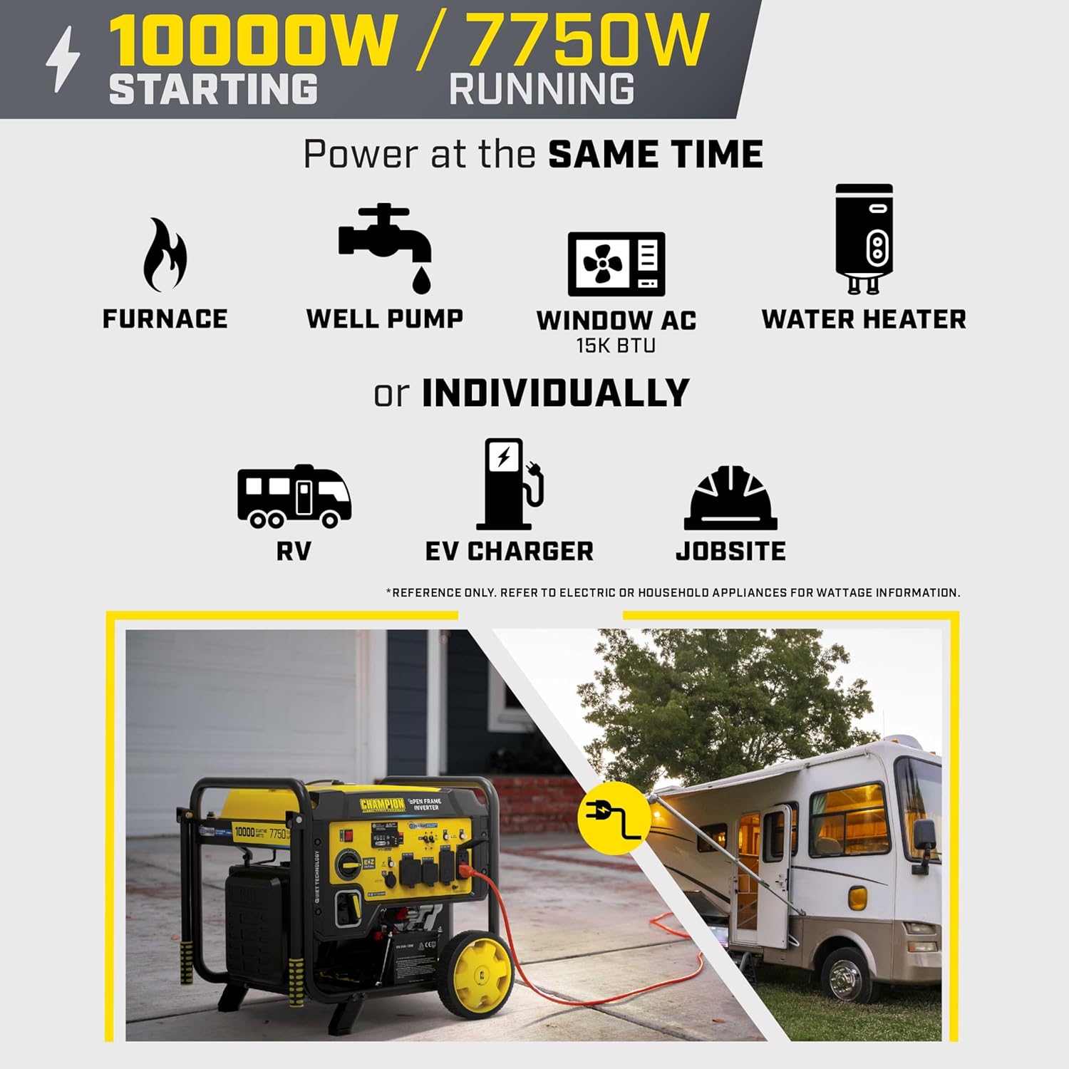 Champion Power Equipment 10,000-Watt Electric Start Home Backup Portable Open Frame Inverter Generator with Quiet Technology and Free 3-Year Warranty Gronata