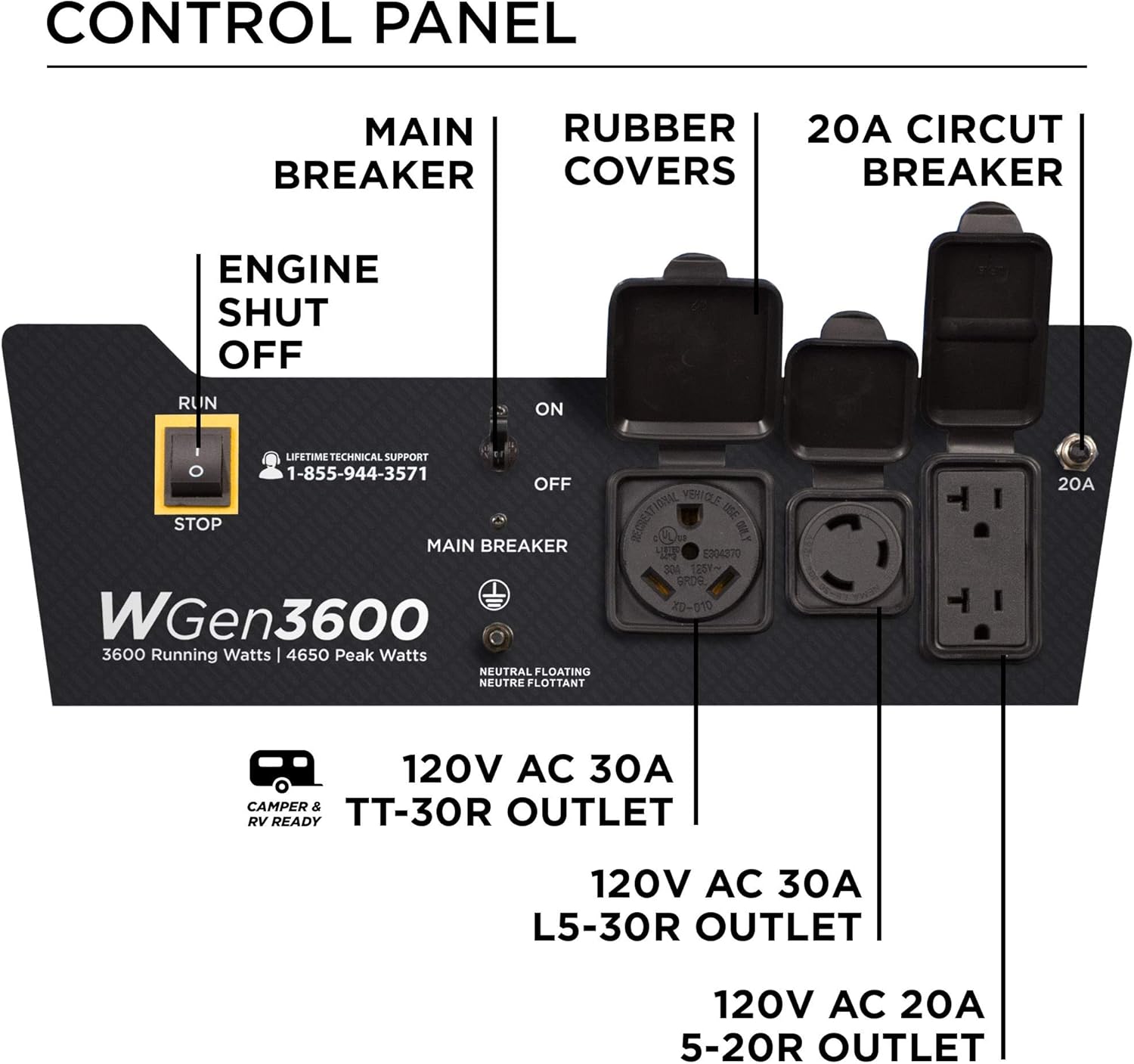 Westinghouse WGen3600 Portable Generator, 4650 Peak Watts & 3600 Rated Watts, RV Ready 30A Outlet, Wheel & Handle Kit, Gas Powered Gronata