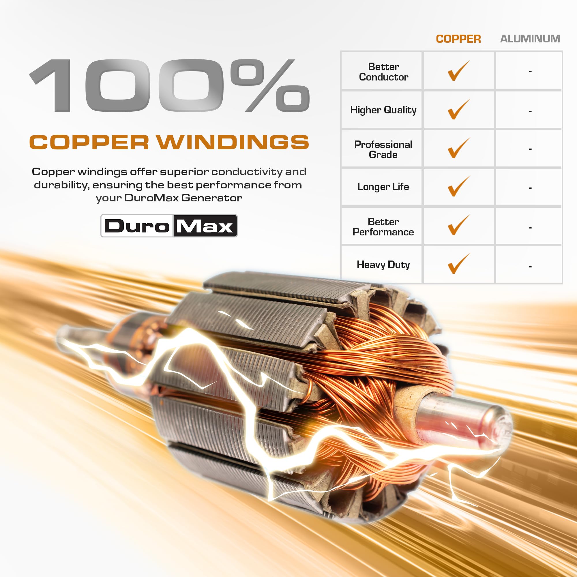 DuroMax XP16000iH 16,000-Watt Dual Fuel Portable Digital Inverter Generator - Gas & Propane, Remote Electric Start, Whole Home Power Backup, Transfer Switch Ready, RV & Emergency Ready Gronata