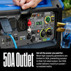 Westinghouse 11000 Peak Watt Dual Fuel Portable Inverter Generator, Remote Electric Start, Transfer Switch Ready, Gas and Propane Powered, Low THD - Safe for Electronics, Parallel Capable, CO Sensor Gronata