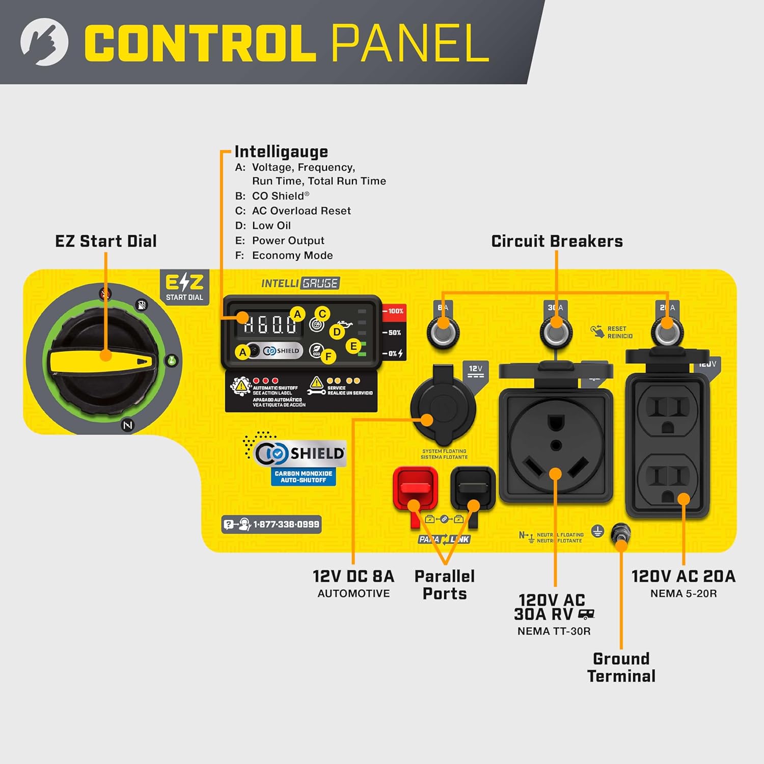 Champion Power Equipment 5500-Watt RV Ready Portable Open Frame Inverter Generator with Quiet Technology and Free 3-Year Warranty, CARB Compliant Gronata