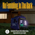 Westinghouse 1500 Peak Watt Super Quiet & Lightweight Portable Inverter Generator, Gas Powered, CO Sensor, Parallel Capable, Long Run Time,Blue Gronata