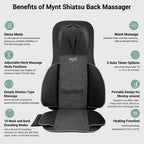 Mynt FSA Eligible HSA Approved Shiatsu Neck and Back Massager for Chair with 10 Deep Kneading Nodes, 2D & 3D Back Massage with Heat, Portable Spot Massage Chair Pad (Black) Gronata