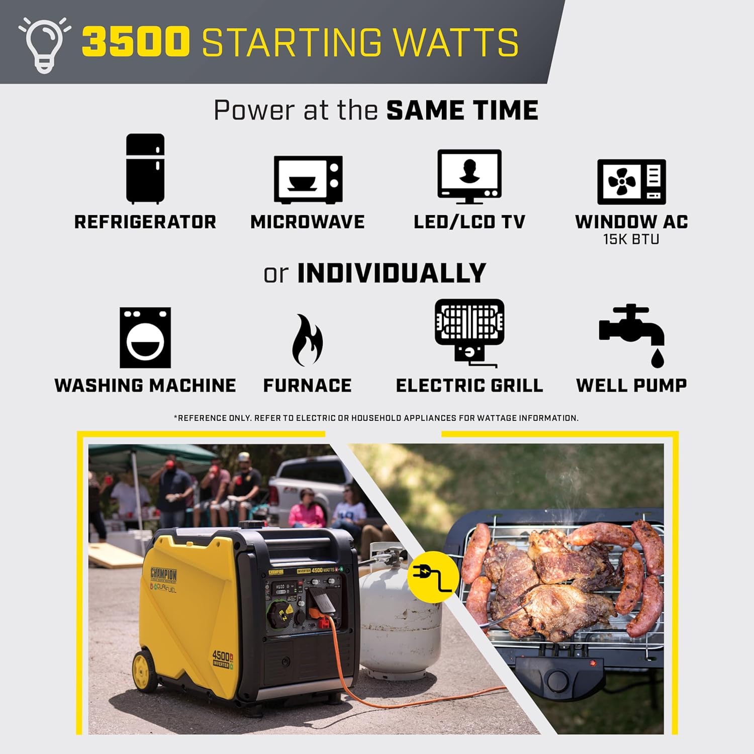 Champion Power Equipment 4500-Watt Electric Start Dual Fuel RV Ready Portable Inverter Generator with Quiet Technology and Free 3-Year Warranty Gronata