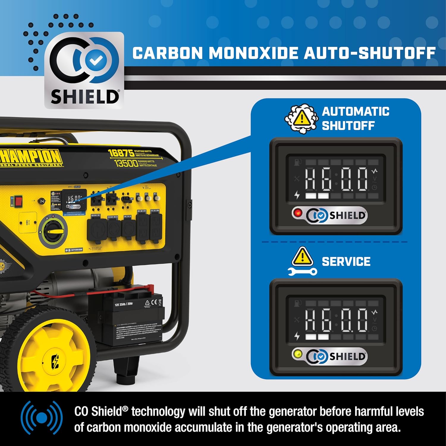 Champion Power Equipment 16,875-Watt Electric Start Home Backup Portable Generator with Free 3-Year Warranty Gronata