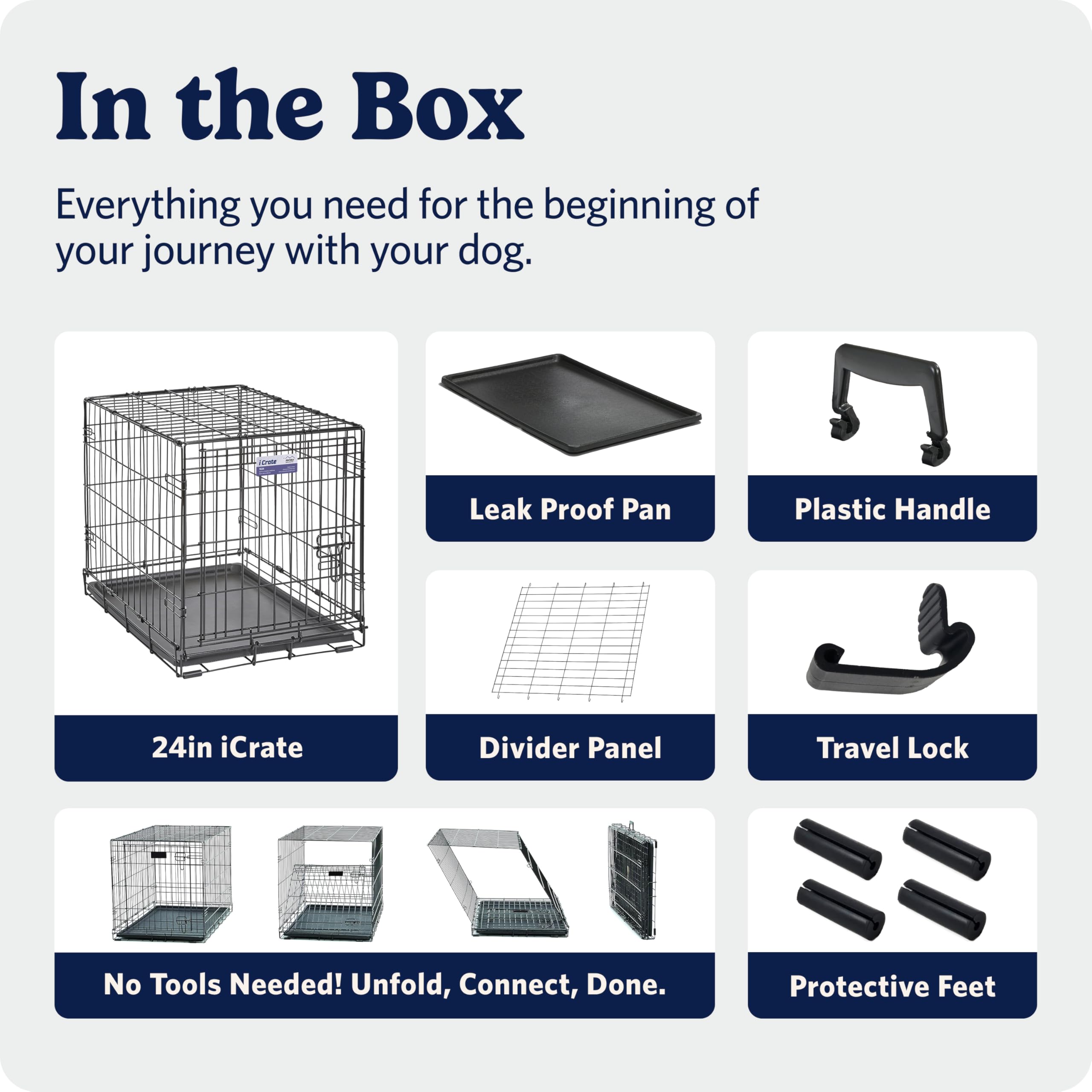 MidWest Homes for Pets 30-Inch iCrate for Medium Breeds, 21-40 lbs, Single Door Folding Dog Crate with Divider Panel, Leak-Proof Tray & Secure Latch, Portable, Durable & Easy to Assemble Gronata