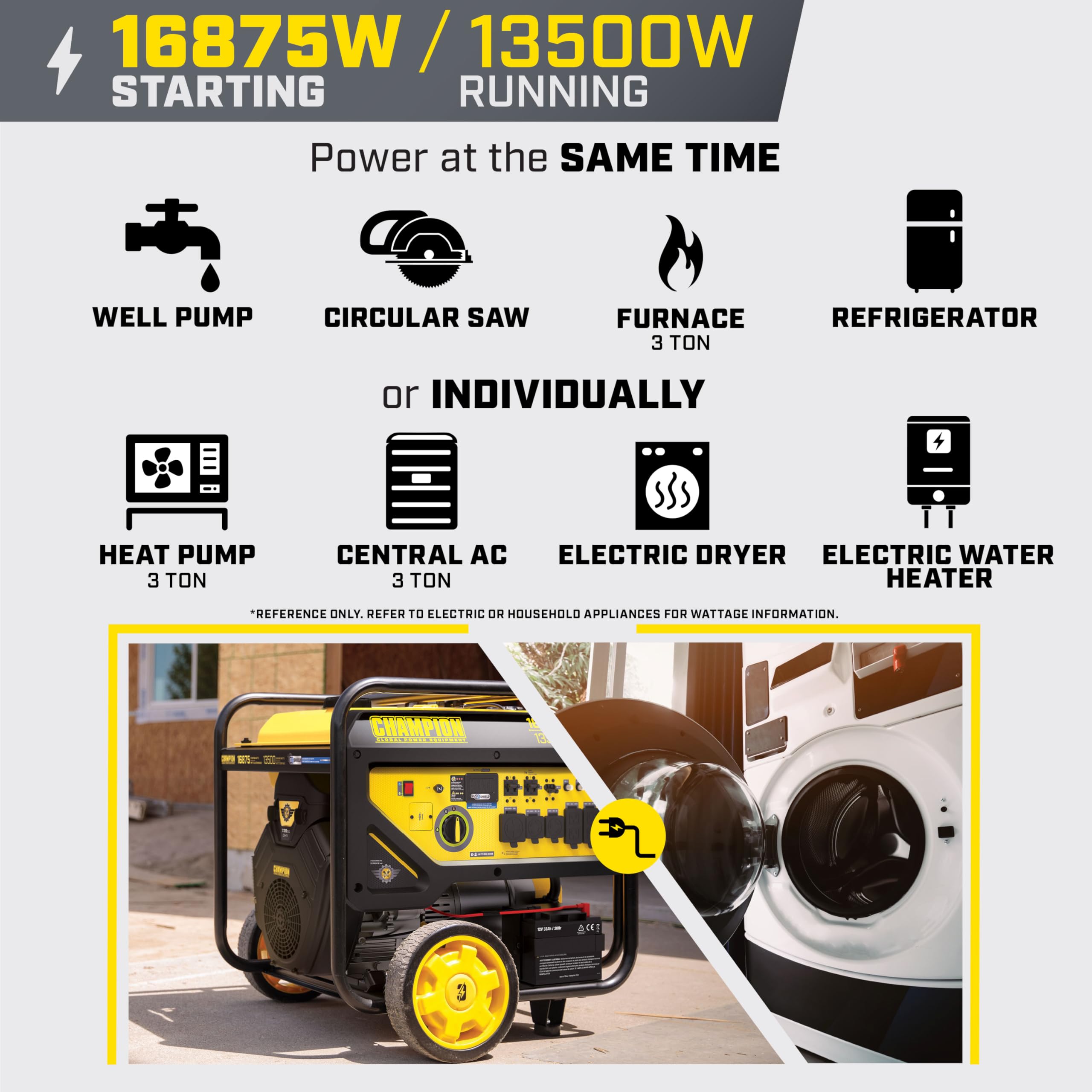 Champion Power Equipment 16,875-Watt Electric Start Home Backup Portable Generator with Free 3-Year Warranty Gronata