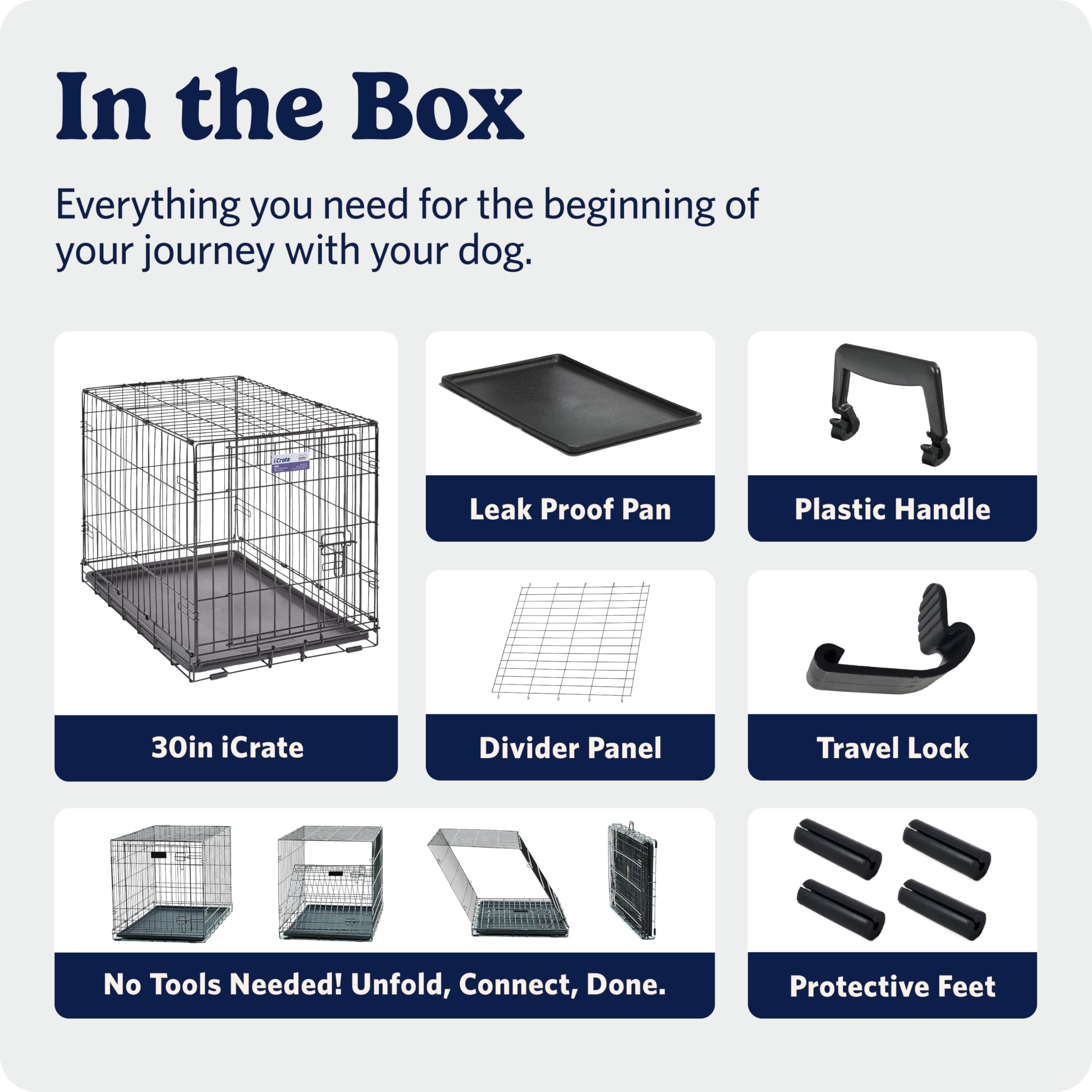 MidWest Homes for Pets 30-Inch iCrate for Medium Breeds, 21-40 lbs, Single Door Folding Dog Crate with Divider Panel, Leak-Proof Tray & Secure Latch, Portable, Durable & Easy to Assemble Gronata