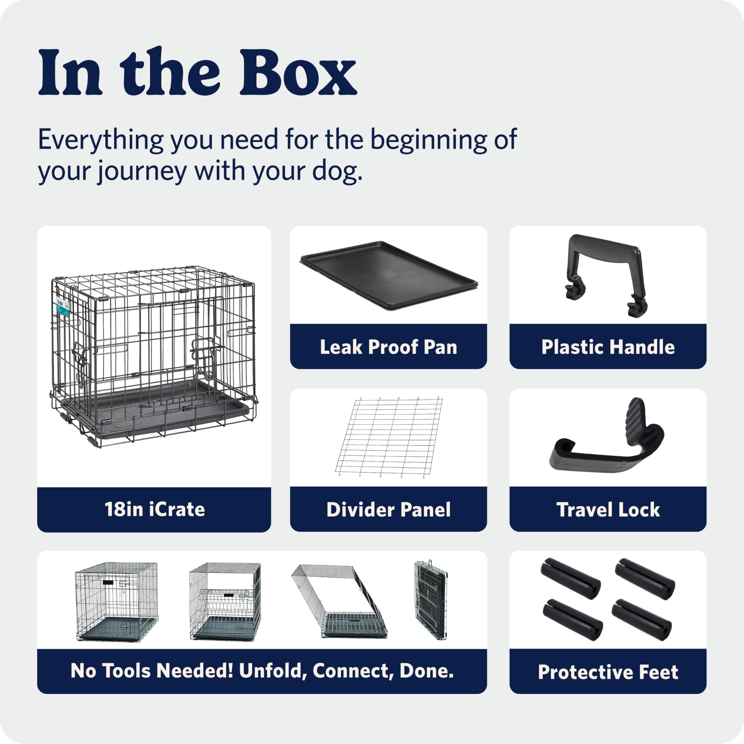 MidWest Homes for Pets 30-Inch iCrate for Medium Breeds, 21-40 lbs, Single Door Folding Dog Crate with Divider Panel, Leak-Proof Tray & Secure Latch, Portable, Durable & Easy to Assemble Gronata
