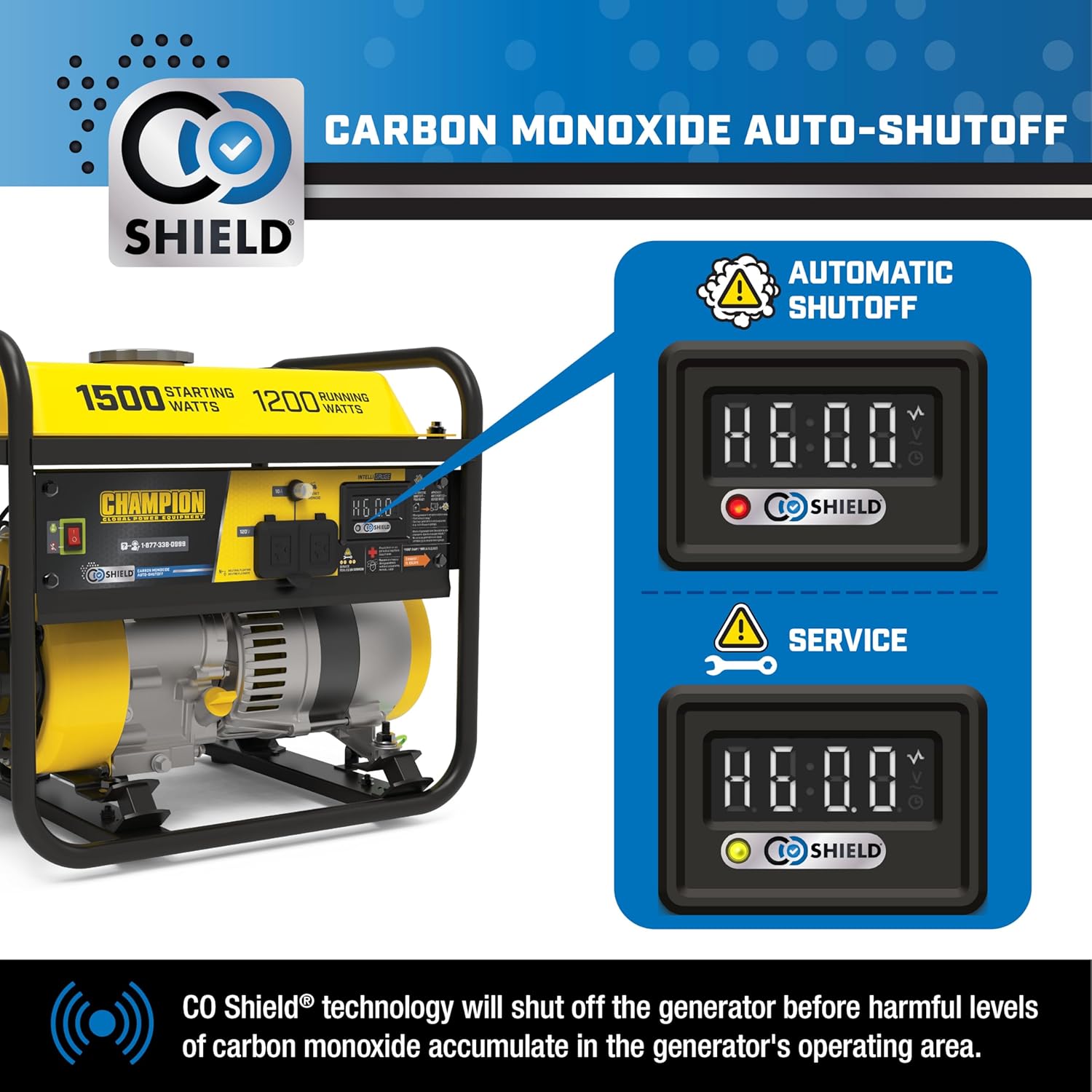 Champion Power Equipment 1500-Watt Portable Generator with Free 3-Year Warranty Gronata
