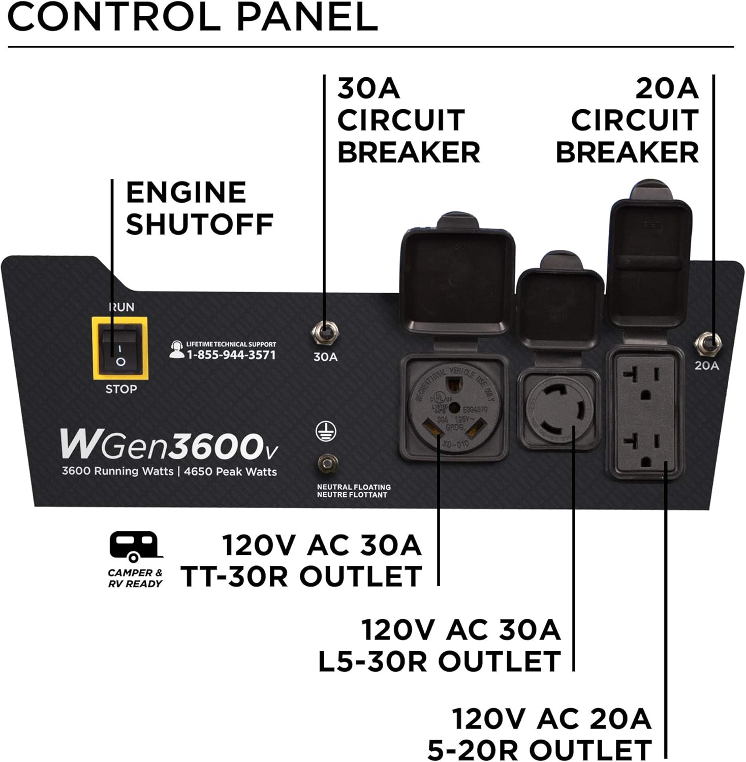 Westinghouse Outdoor Power Equipment 4650 Peak Watt Portable Generator, RV Ready 30A Outlet, Gas Powered Gronata