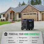 DuroMax XP16000iH 16,000-Watt Dual Fuel Portable Digital Inverter Generator - Gas & Propane, Remote Electric Start, Whole Home Power Backup, Transfer Switch Ready, RV & Emergency Ready Gronata