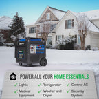 DuroMax XP16000iH 16,000-Watt Dual Fuel Portable Digital Inverter Generator - Gas & Propane, Remote Electric Start, Whole Home Power Backup, Transfer Switch Ready, RV & Emergency Ready Gronata