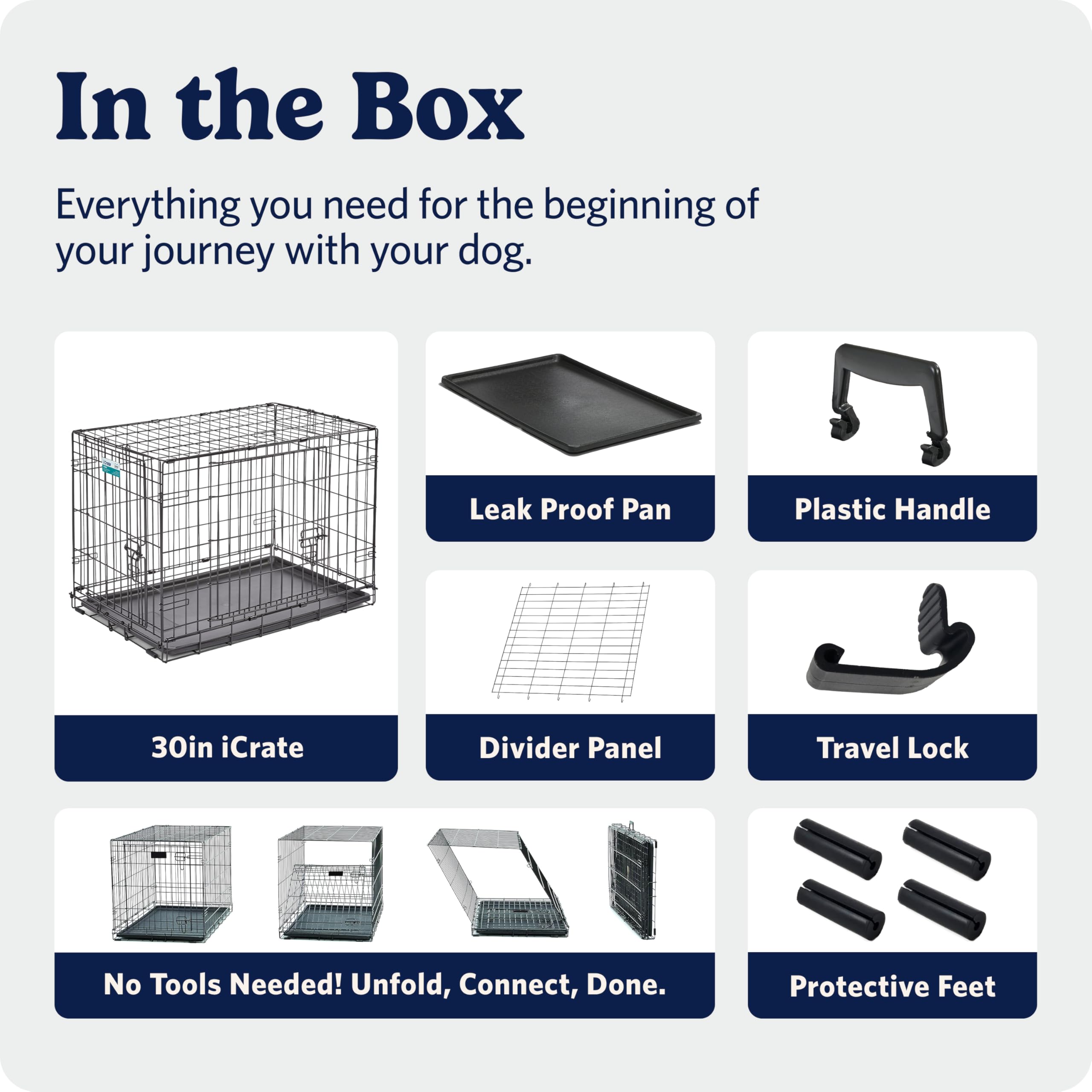 MidWest Homes for Pets 30-Inch iCrate for Medium Breeds, 21-40 lbs, Single Door Folding Dog Crate with Divider Panel, Leak-Proof Tray & Secure Latch, Portable, Durable & Easy to Assemble Gronata