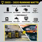 Champion Power Equipment 3500-Watt Portable Inverter Generator with Quiet Technology and CO Shield Gronata