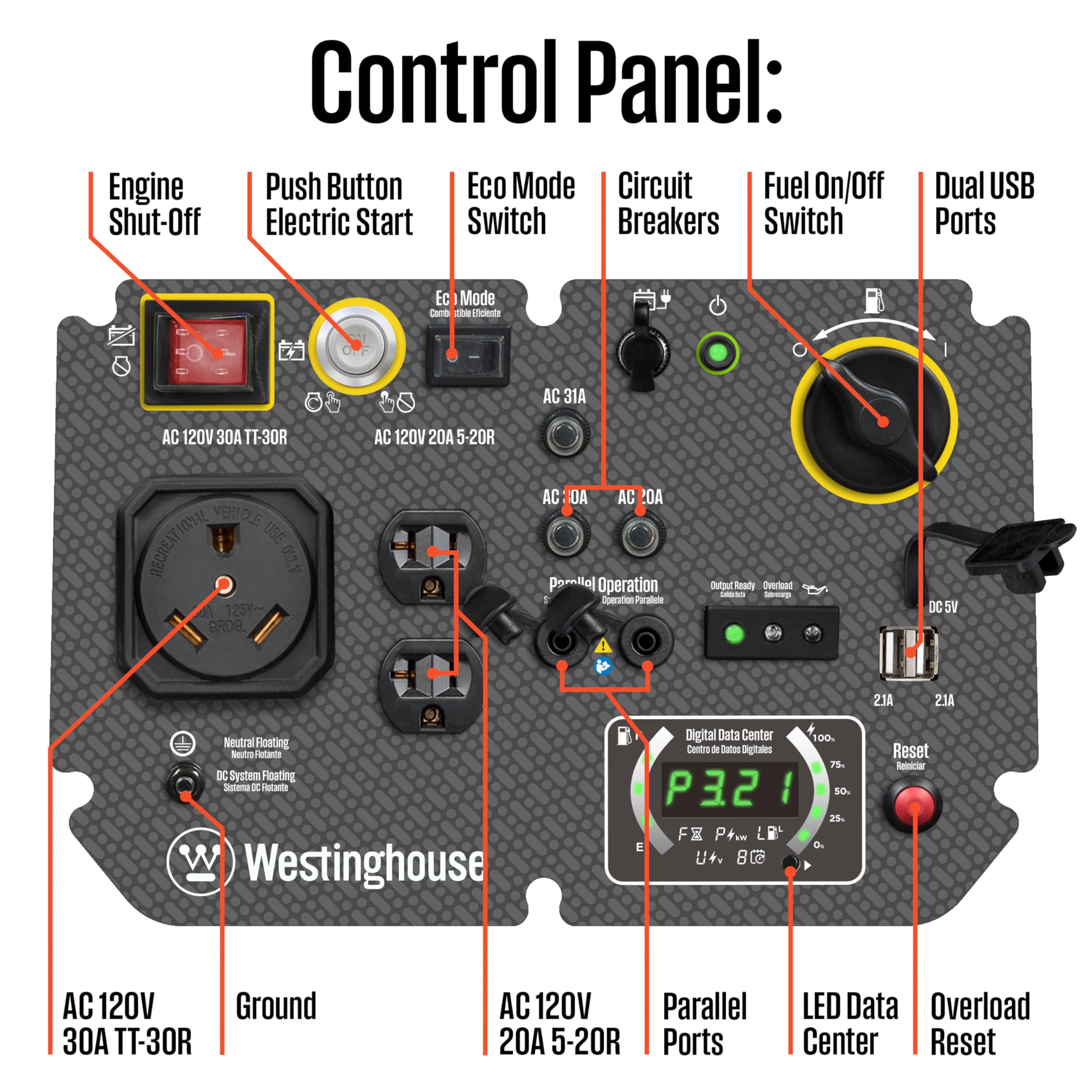 Westinghouse iGen4500 Super Quiet Portable Inverter Generator, 4500 Peak Watts & 3700 Rated Watts, Remote Electric Start with Auto Choke, Wheel & Handle Kit, RV Ready, Gas Powered, Parallel Capable Gronata