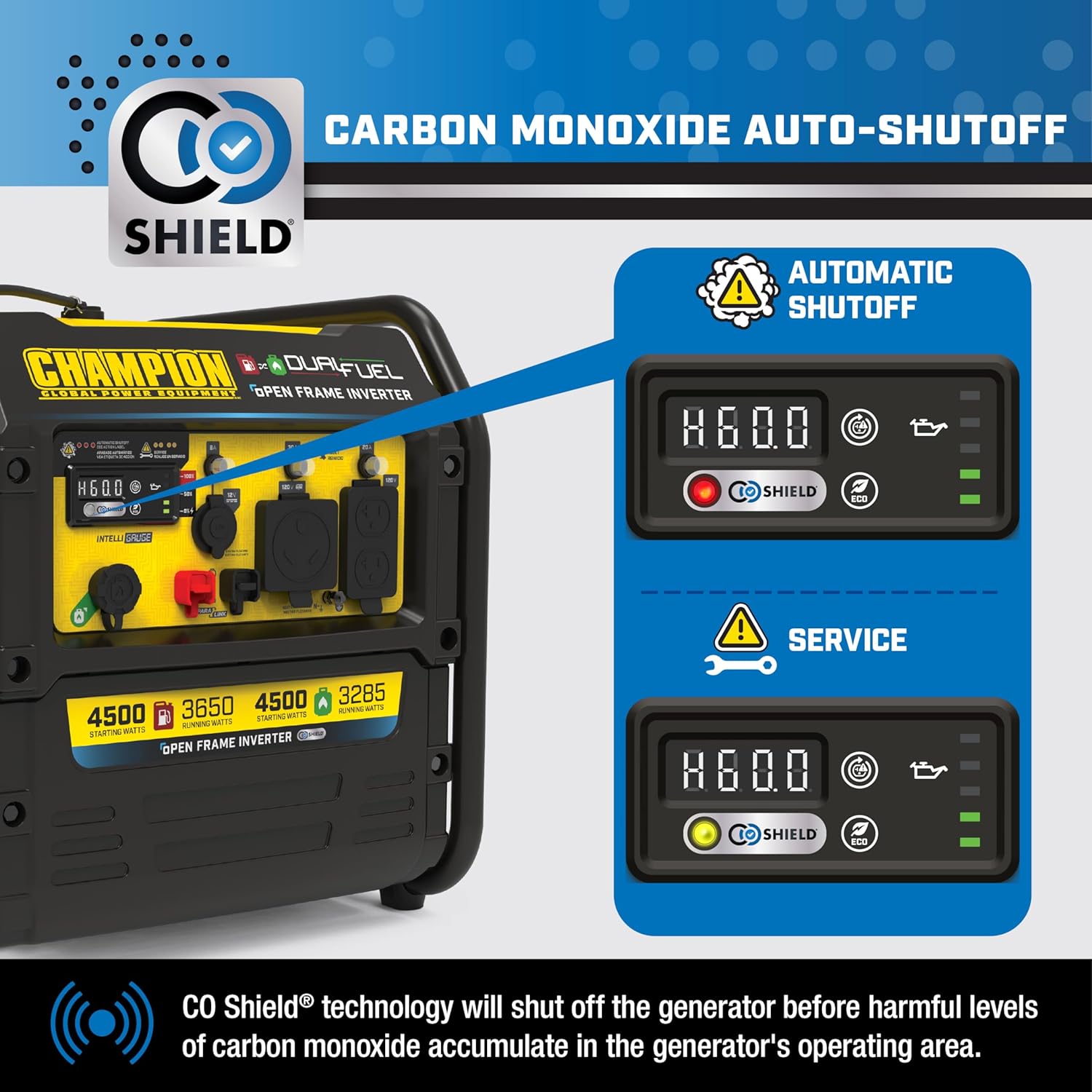 Champion Power Equipment 4,500-Watt Electric Start Dual Fuel RV Ready Portable Open Frame Inverter Generator with Quiet Technology and Free 3-Year Warranty Gronata