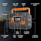 WEN 300-Watt 269Wh Lithium-Ion Power Station and Battery-Powered Inverter Generator (PP300i) Gronata