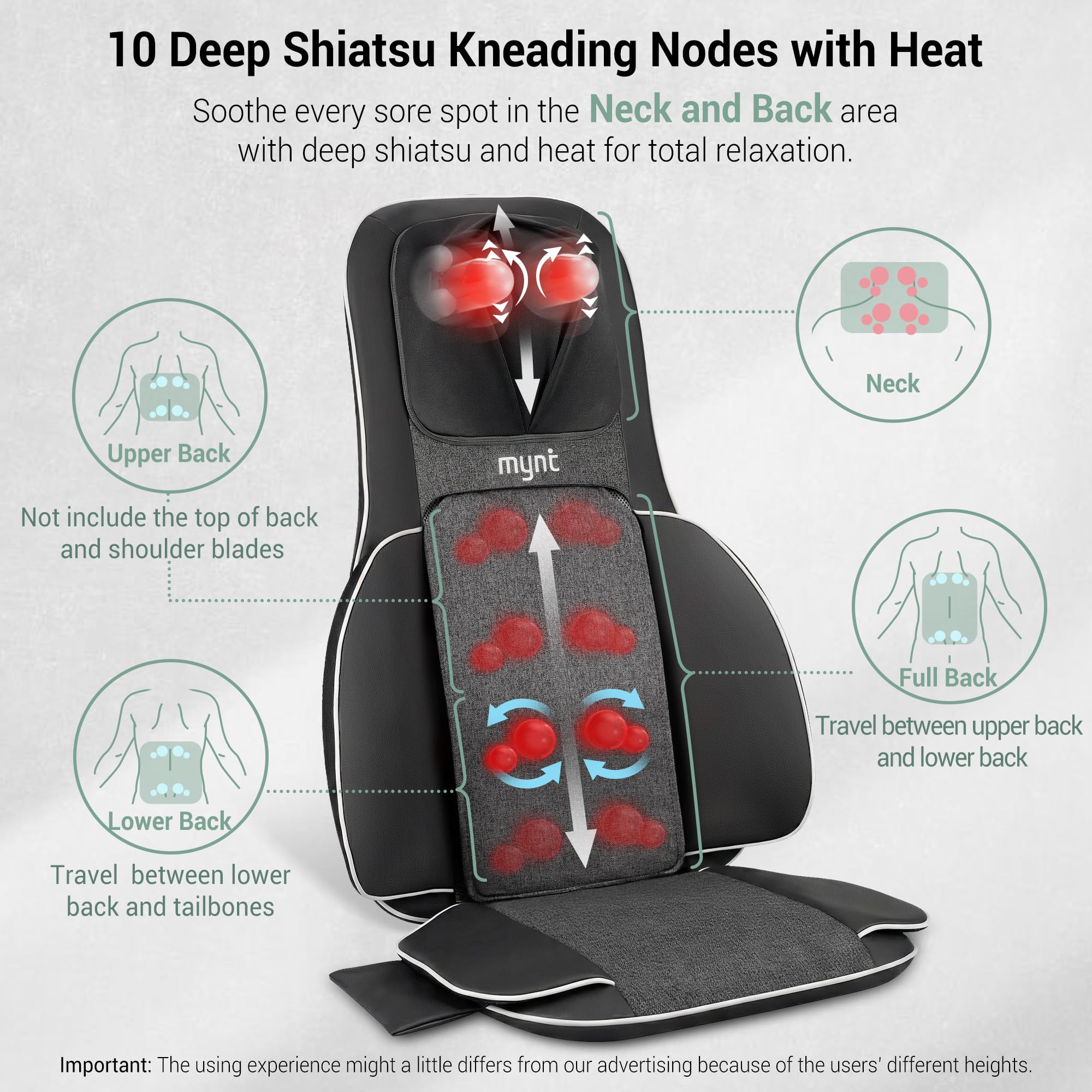 Mynt FSA Eligible HSA Approved Shiatsu Neck and Back Massager for Chair with 10 Deep Kneading Nodes, 2D & 3D Back Massage with Heat, Portable Spot Massage Chair Pad (Black) Gronata