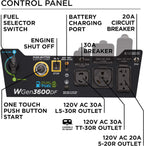 Westinghouse 4650 Peak Watt Dual Fuel Portable Generator, Remote Electric Start with Auto Choke, RV Ready 30A Outlet, Gas & Propane Powered Gronata