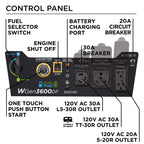 Westinghouse 4650 Peak Watt Portable Generator, RV Ready 30A Outlet, Wheel & Handle Kit, Gas Powered, CO Sensor Gronata