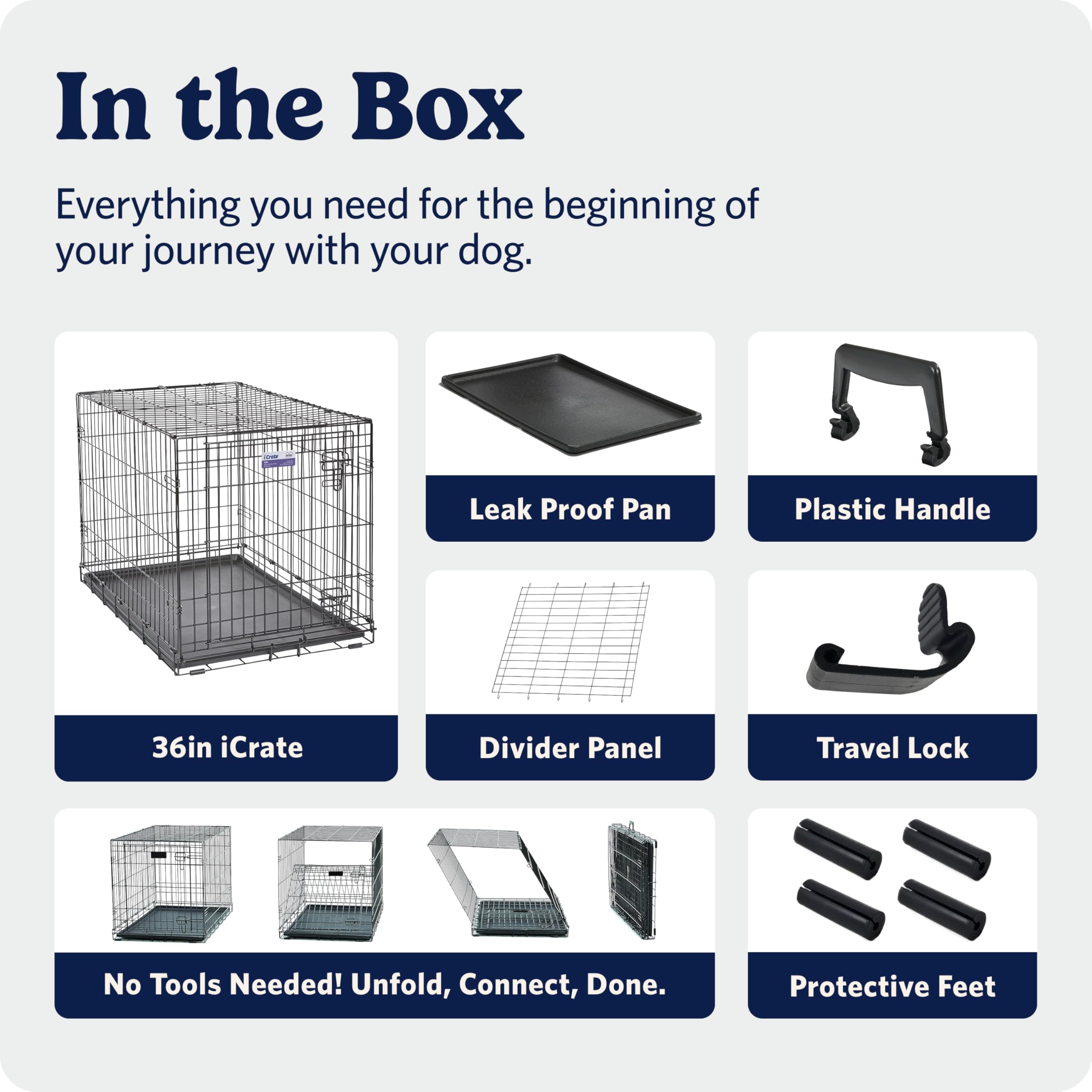 MidWest Homes for Pets 30-Inch iCrate for Medium Breeds, 21-40 lbs, Single Door Folding Dog Crate with Divider Panel, Leak-Proof Tray & Secure Latch, Portable, Durable & Easy to Assemble Gronata