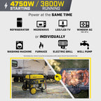 Champion Power Equipment 4750-Watt RV Ready Portable Generator with CO Shield, CARB Compliant Gronata