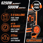 WEN DF623X 6250-Watt 120-Volt/240-Volt Dual Fuel Electric Start Portable Generator with Wheel Kit and CO Shutdown Sensor, Black Gronata