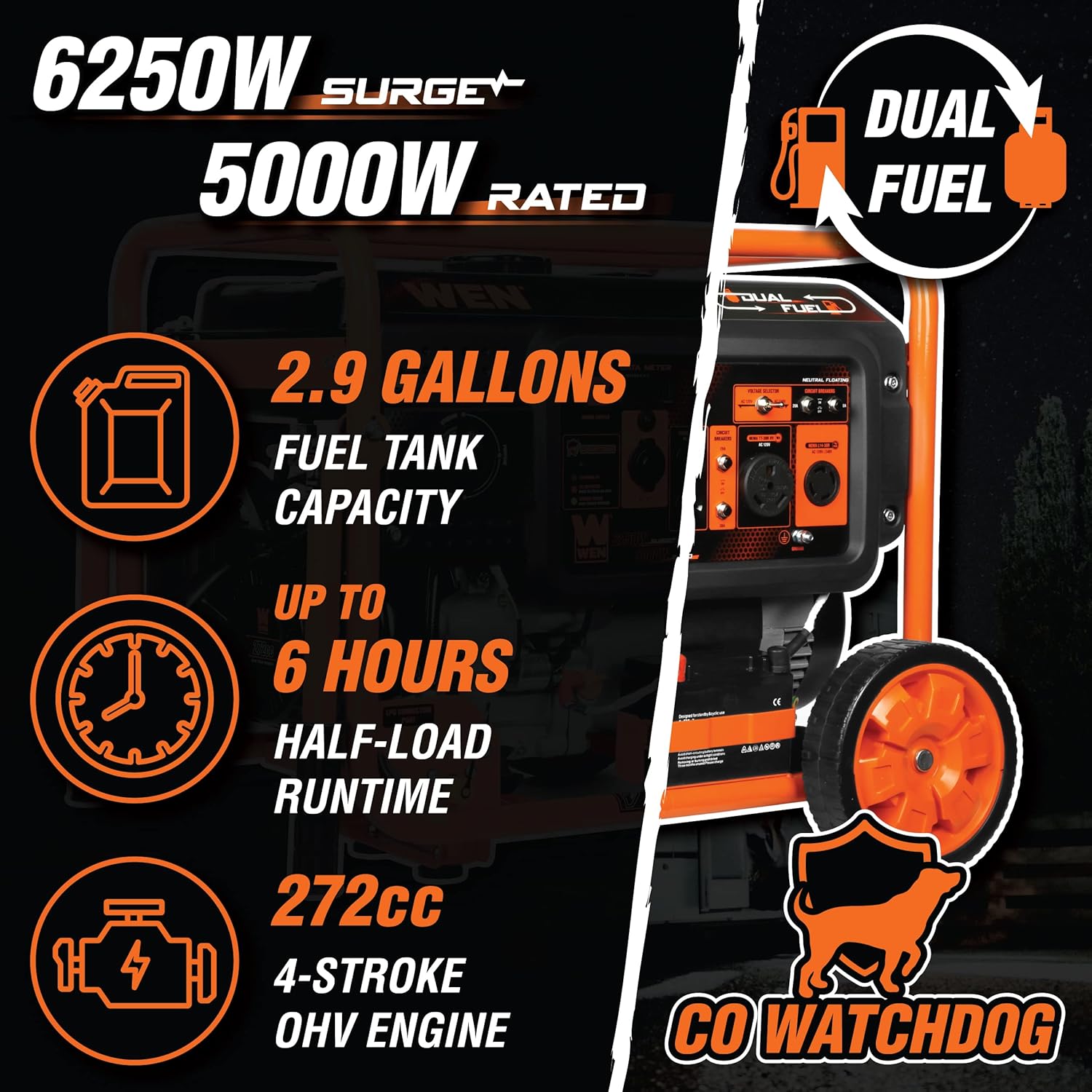 WEN DF623X 6250-Watt 120-Volt/240-Volt Dual Fuel Electric Start Portable Generator with Wheel Kit and CO Shutdown Sensor, Black Gronata