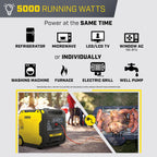Champion Power Equipment 6500-Watt RV Ready Portable Inverter Generator with Quiet Technology and CO Shield Gronata